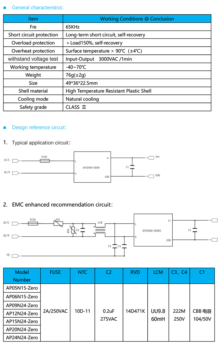 design circuit